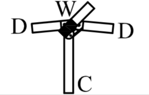 Centre fr. angle steel 28 mm - 39365